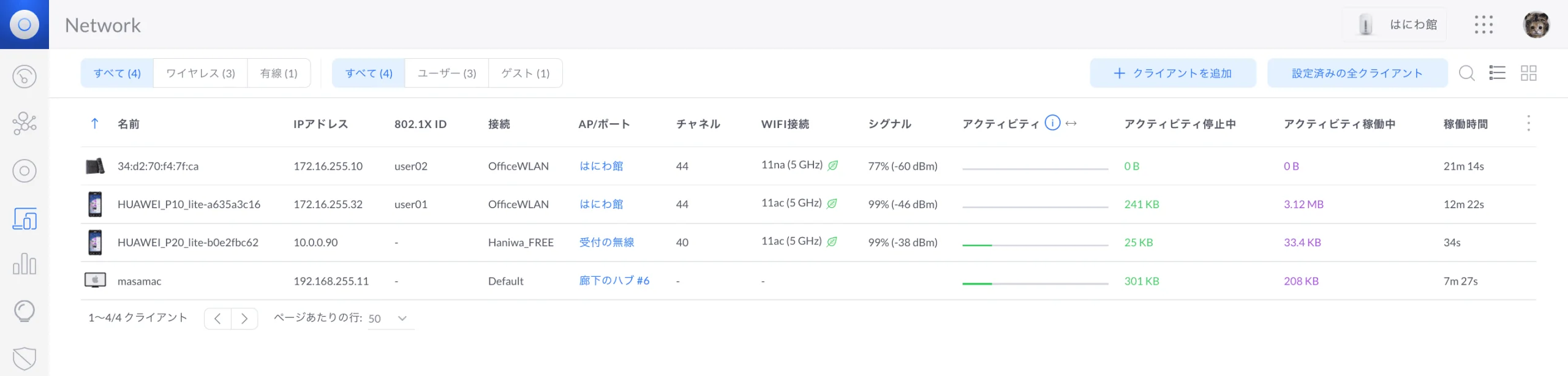 802.1X by UniFi
